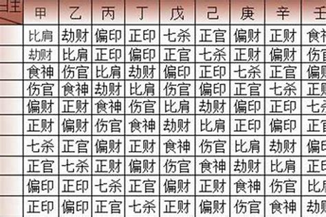 八字忌金|五行忌金是什么意思？五行忌金的人怎么改善？